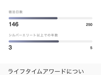 マリオットボンヴォイのライフタイムエリート資格の画面